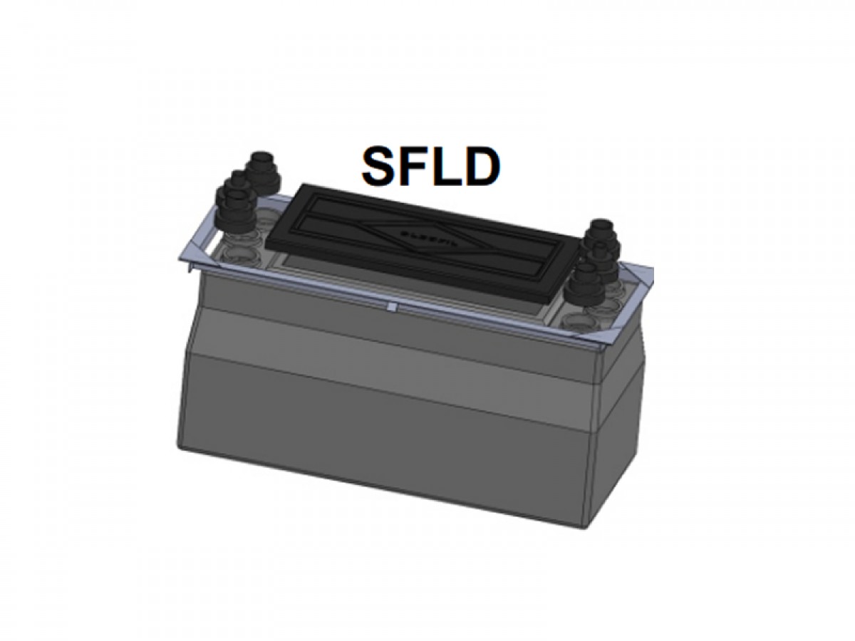 Linha duplo - SFLD