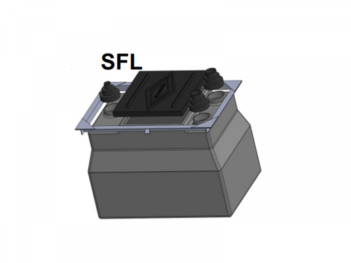 Linha simples - SFL